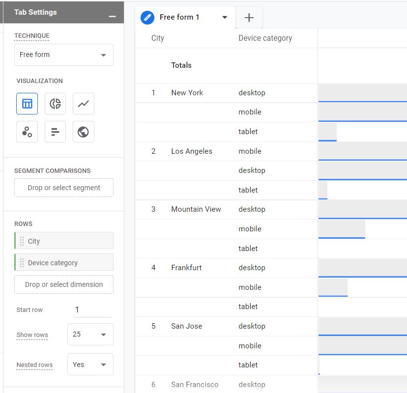 Google Analytics GA4 Tab tools setup