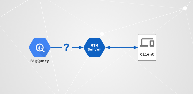 BigQuery Integration with Google Tag manager