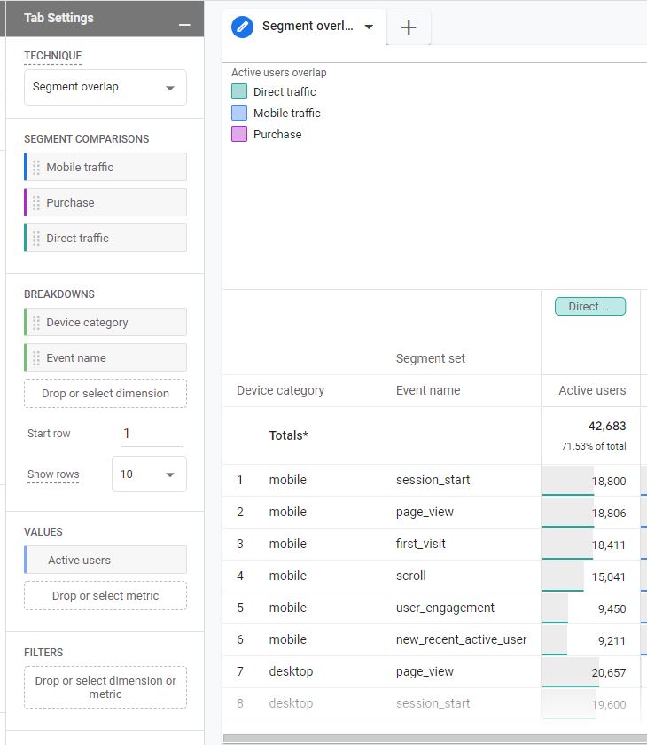 Google Analytics GA4 Tab settings